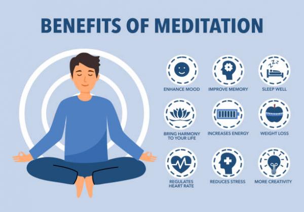 Image for event: Health Benefits of Meditation